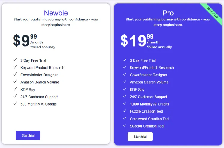 Book Bolt Review Pricing Plans