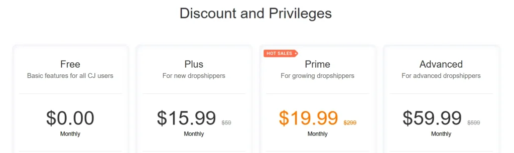 CJ Dropshipping pricing