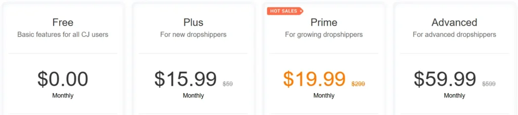 CJdropshipping Pricing