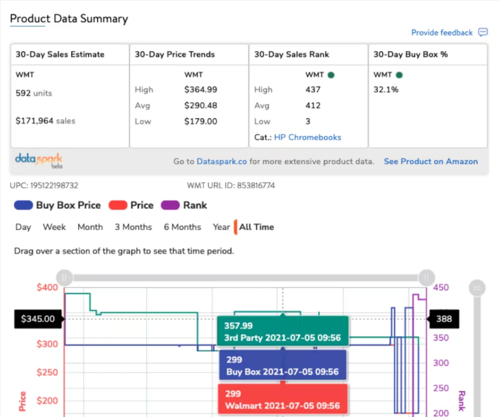 DataSpark Product Research