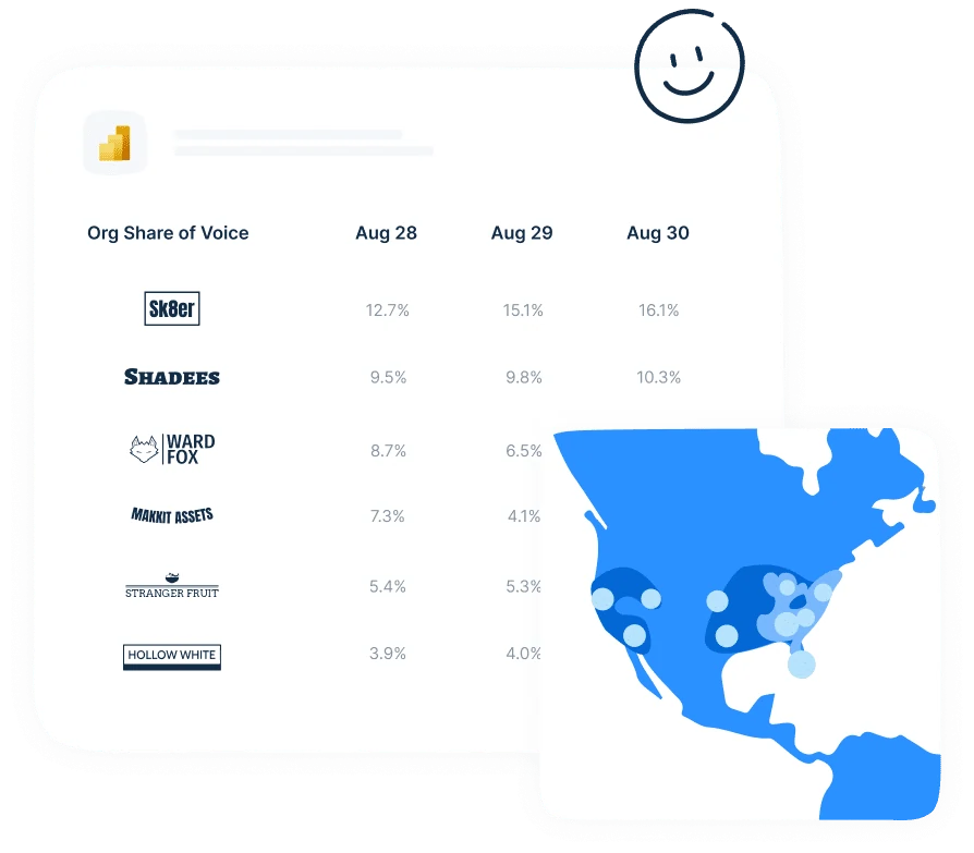 Datahawk- Intelligent Insights