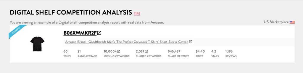 Digital Shelf - MerchantWords