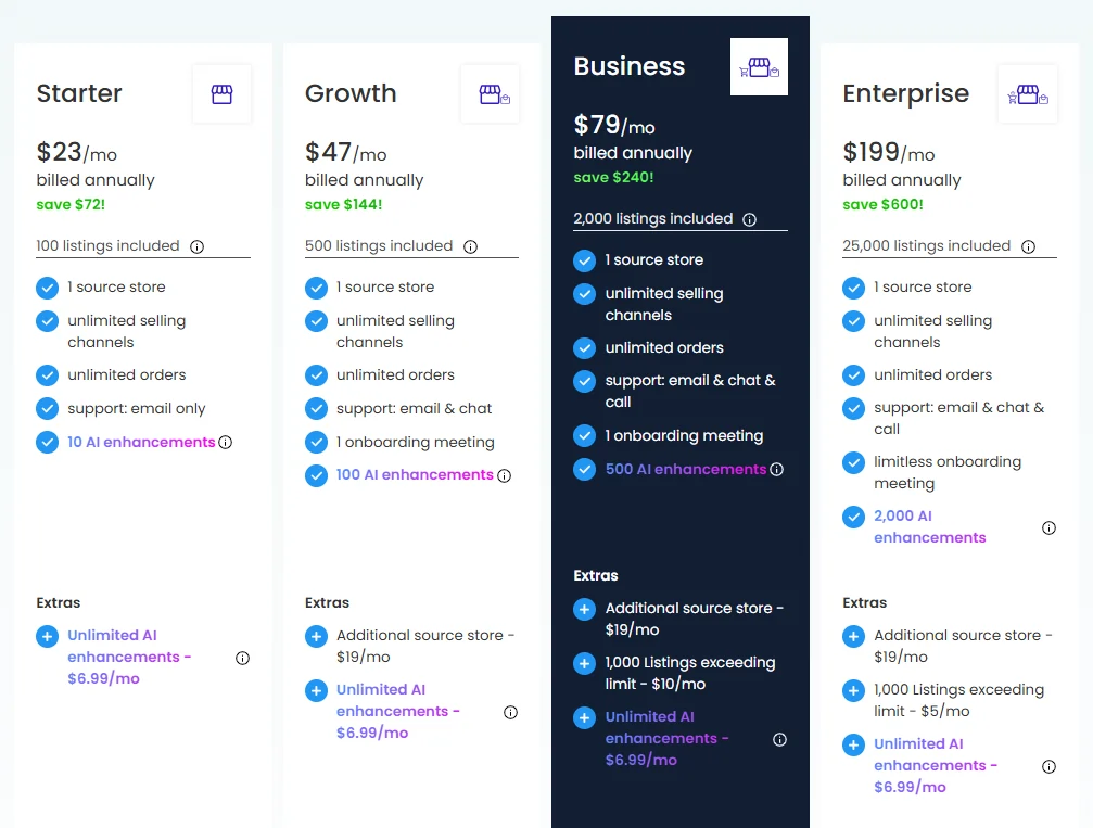 ExportYourStore Plans with Features