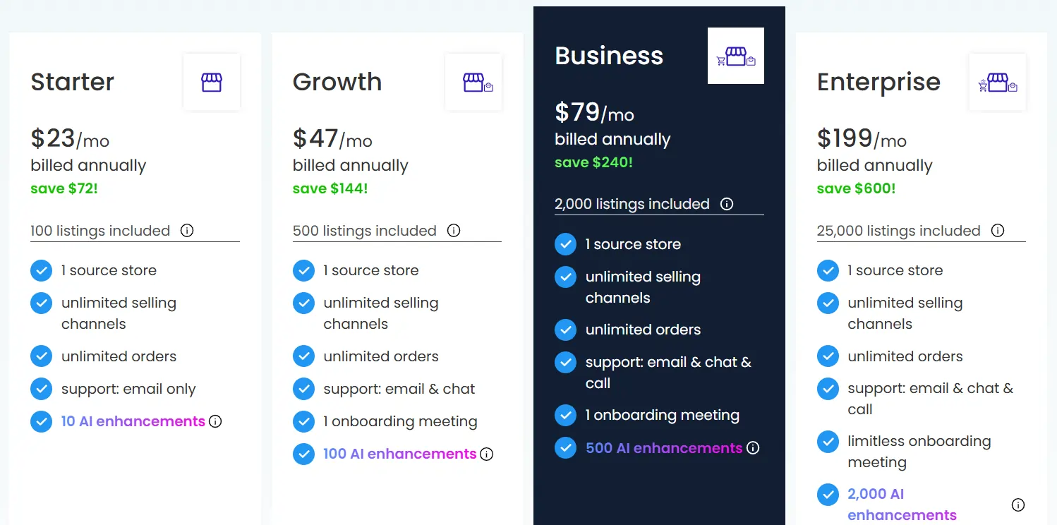 ExportYourStore Pricing