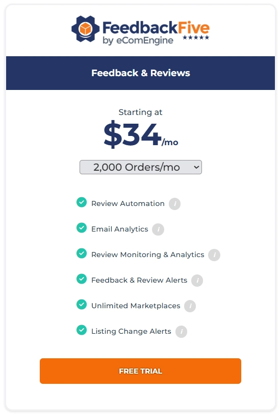 FeedbackFive Pricing