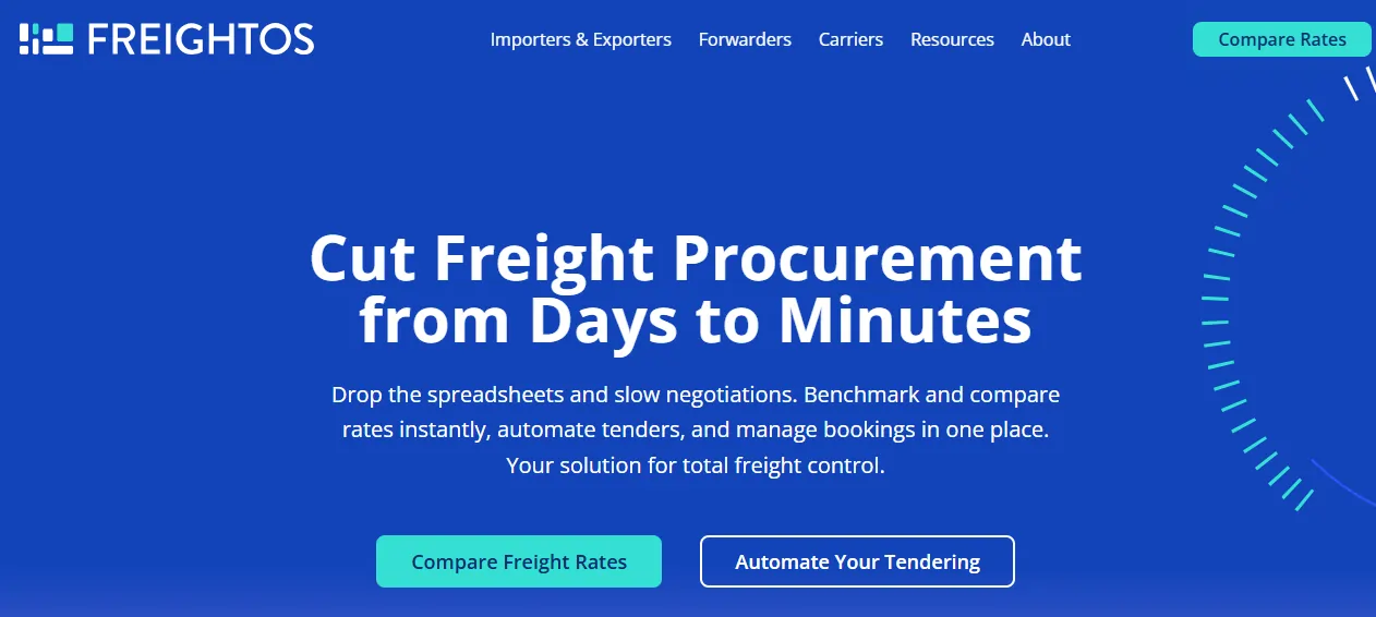Freightos