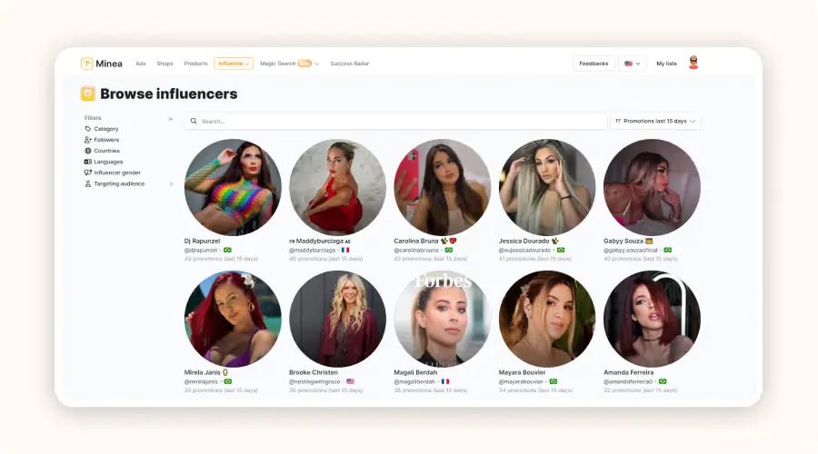 Influencers Boosting Brand Awareness