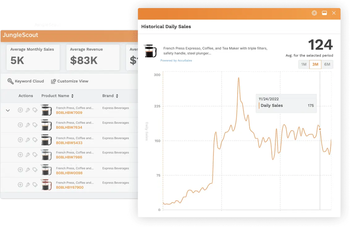 Jungle Scout Real-time Sales Estimates and Historical Data