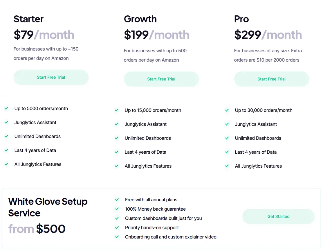 Junglytics Pricing Plans