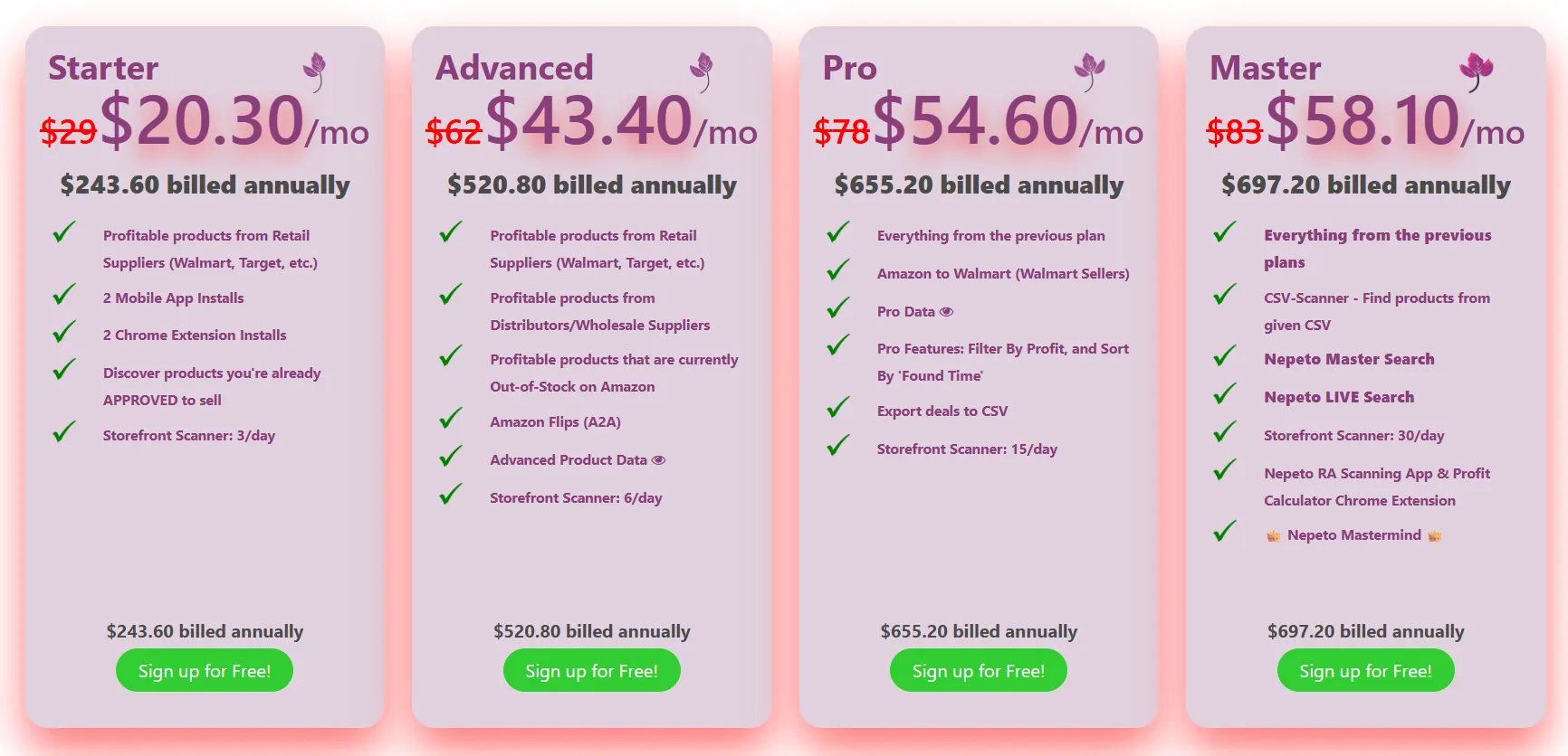 Nepeto Pricing Plans