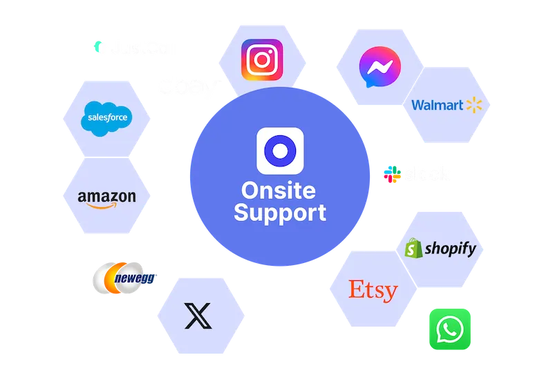 OnSite Omnichannel Support