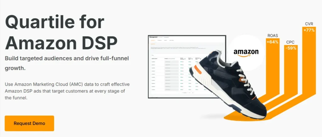 Quartile For Amazon DSP