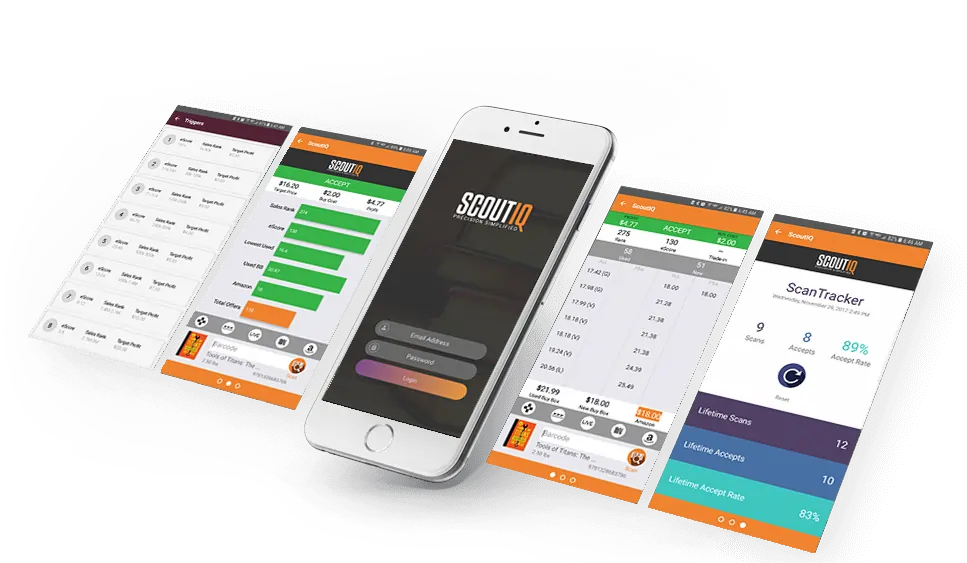 ScoutIQ Features and Functionality
