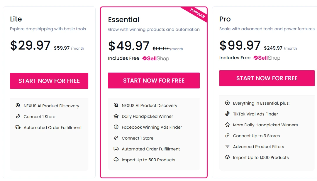 Sell The Trend Pricing Plans