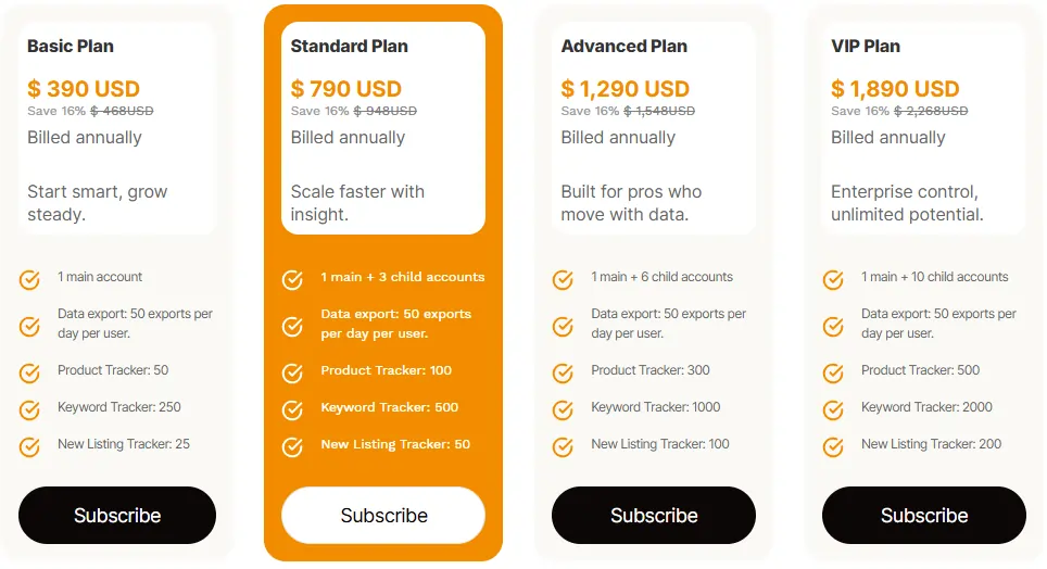 Sellersprite Plan Selection
