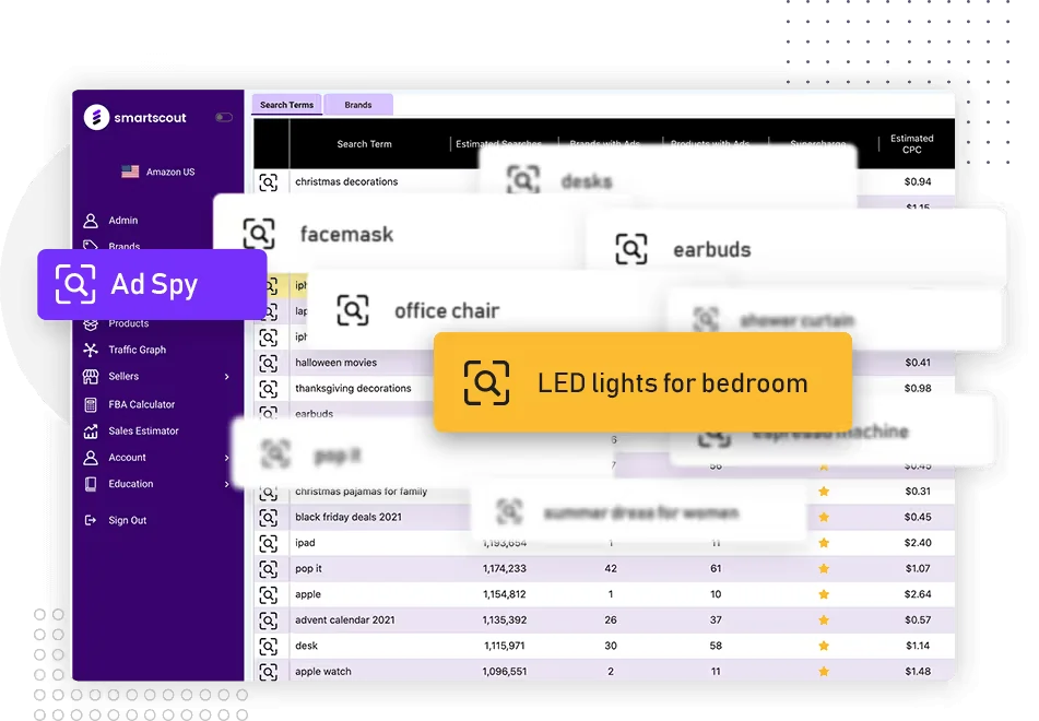 SmartScout Adspy Tool