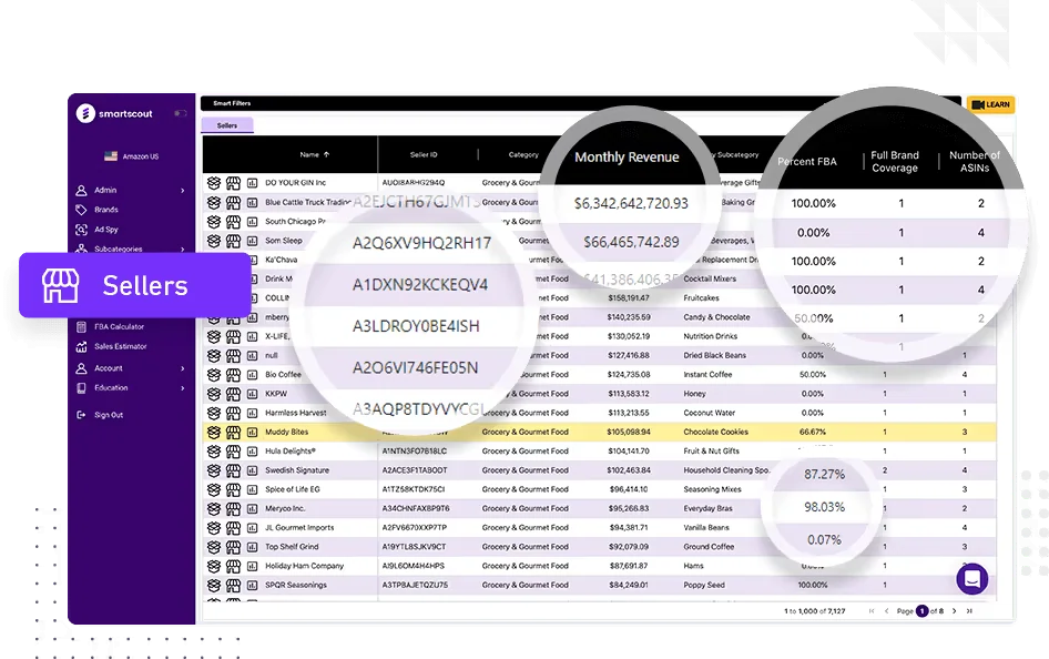 Smartscout Seller Map Review