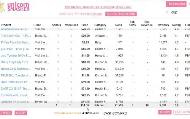 Unicorn Smasher Chrome Extension