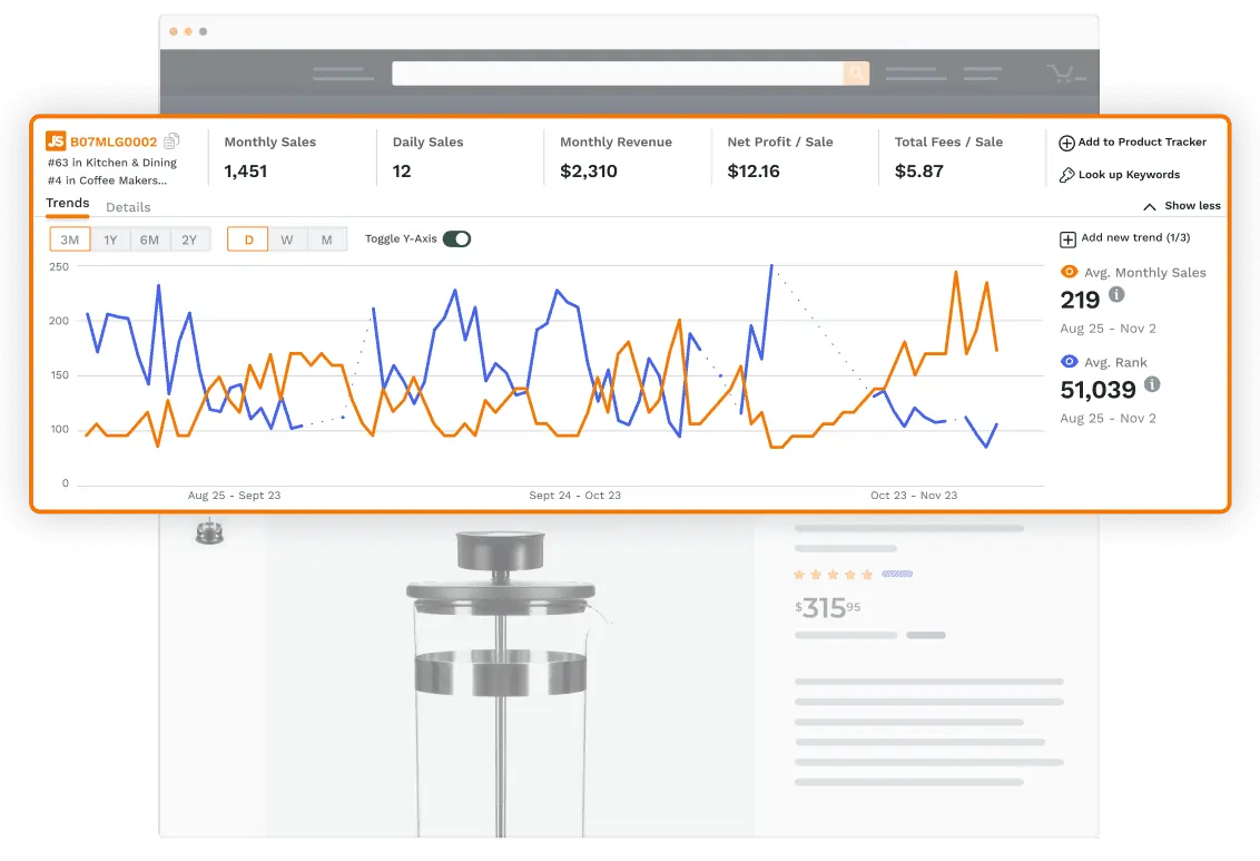 Valuable Data Shown by Jungle Scout Chrome Extension on Product Pages