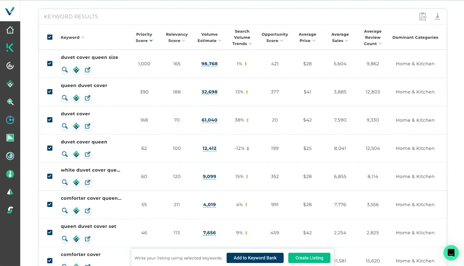 Viral Launch - The Keyword Research Tool