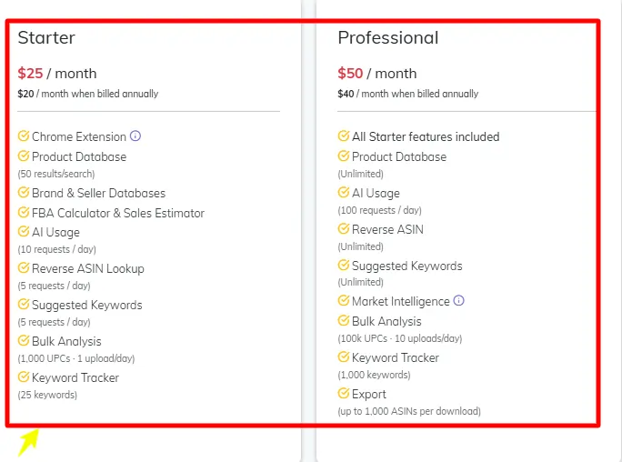 Pick Your Ideal ProfitGuru Plan