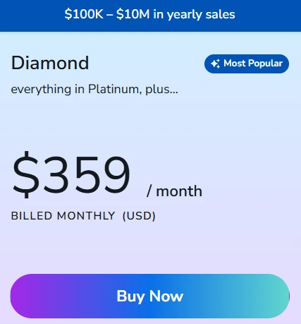 Helium 10 Diamond Plan