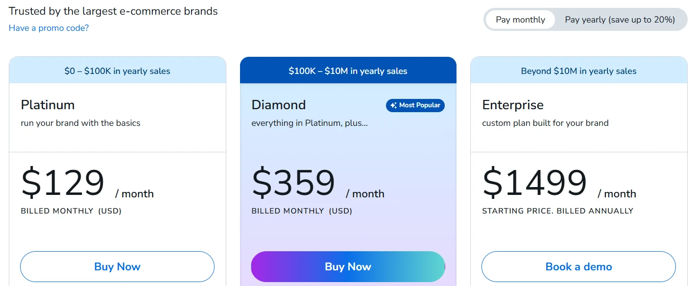 Helium 10 pricing Plans