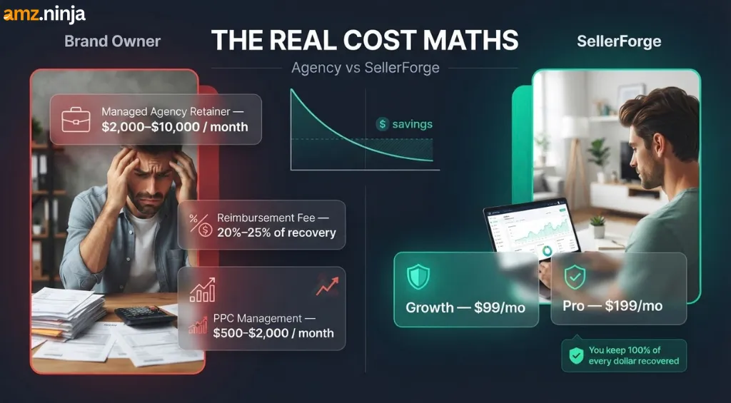 Agency vs SellerForge Cost Comparison Breakdown