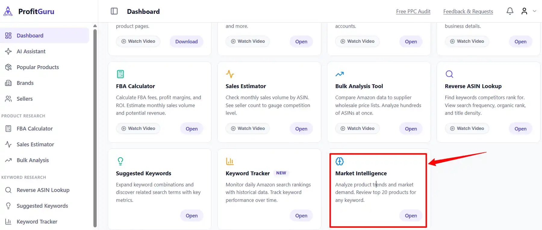 Market Intelligence in ProfitGuru