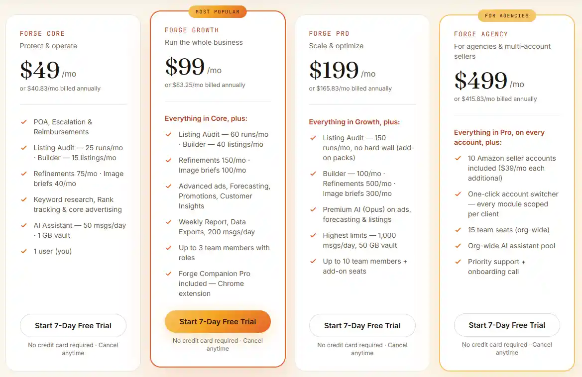 SellerForge Pricing Plans